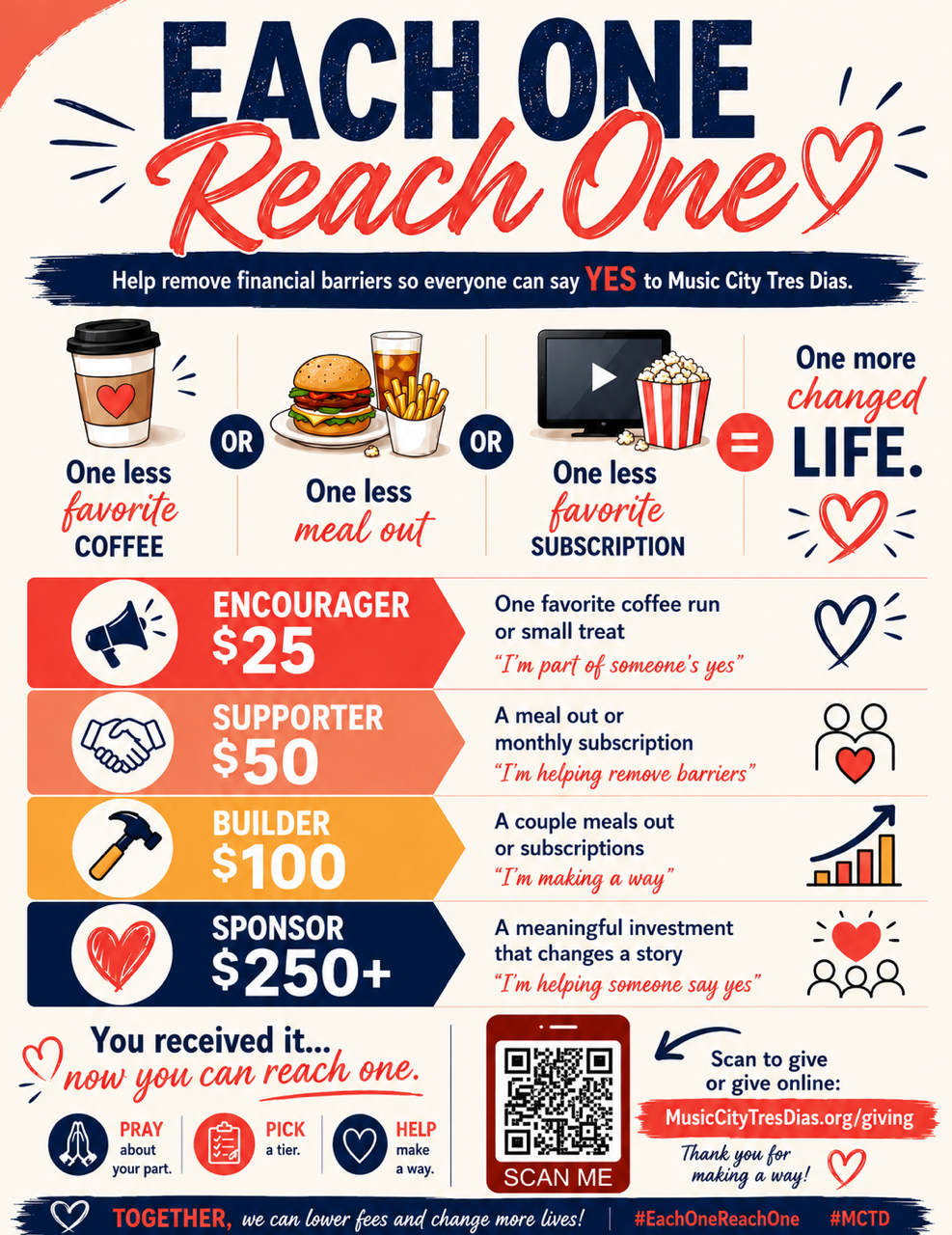 Fundraising Flyer